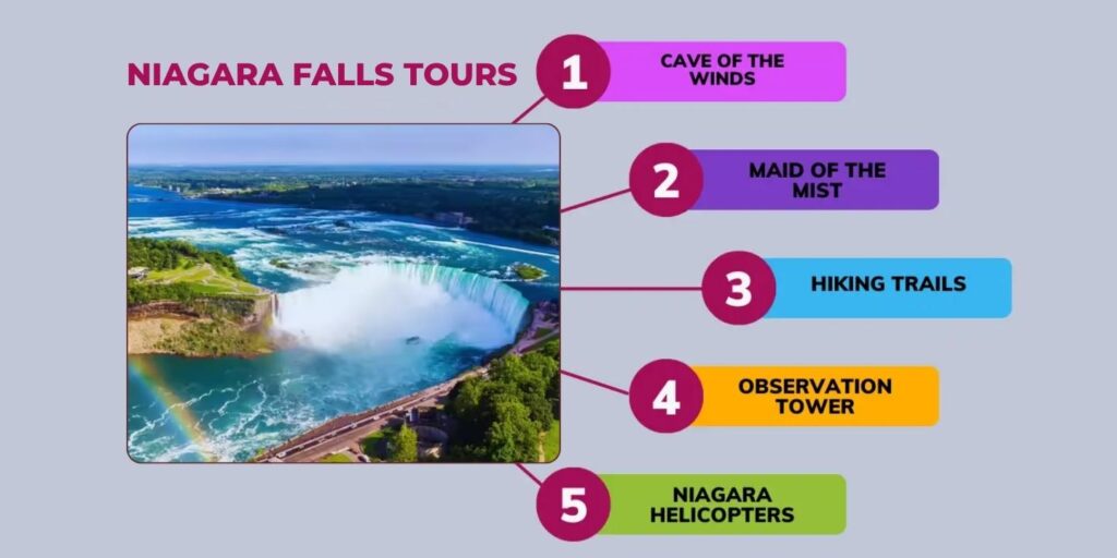 niagara falls tours and niagara on the lake trips by pearson airport limo taxi company