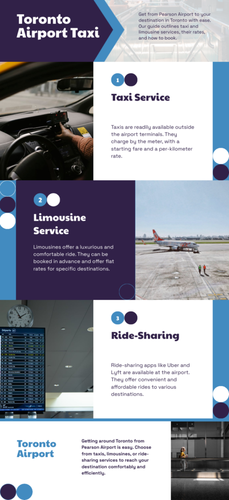 pearson toronto airport taxi and limo tariff-map-for_66010236